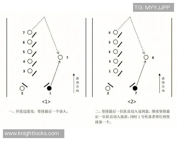南京飞盘队的盯防策略解析与战术亮点探讨