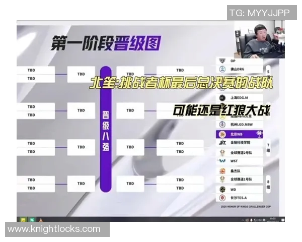 挑战者杯最新积分榜WE战队以61分稳居第一名