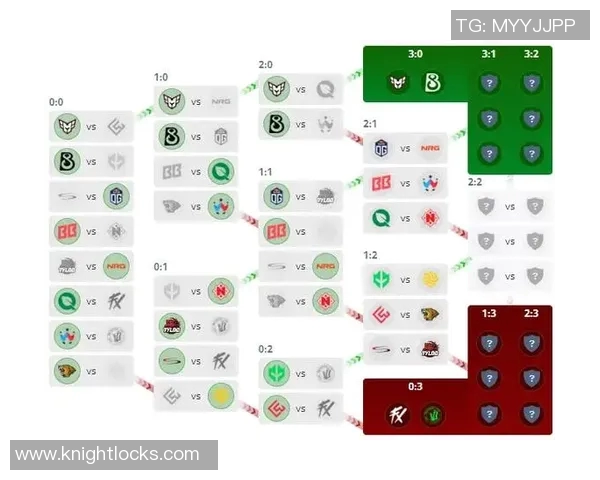最新CSGO实力排行榜揭晓BLG战队稳居第一名引关注